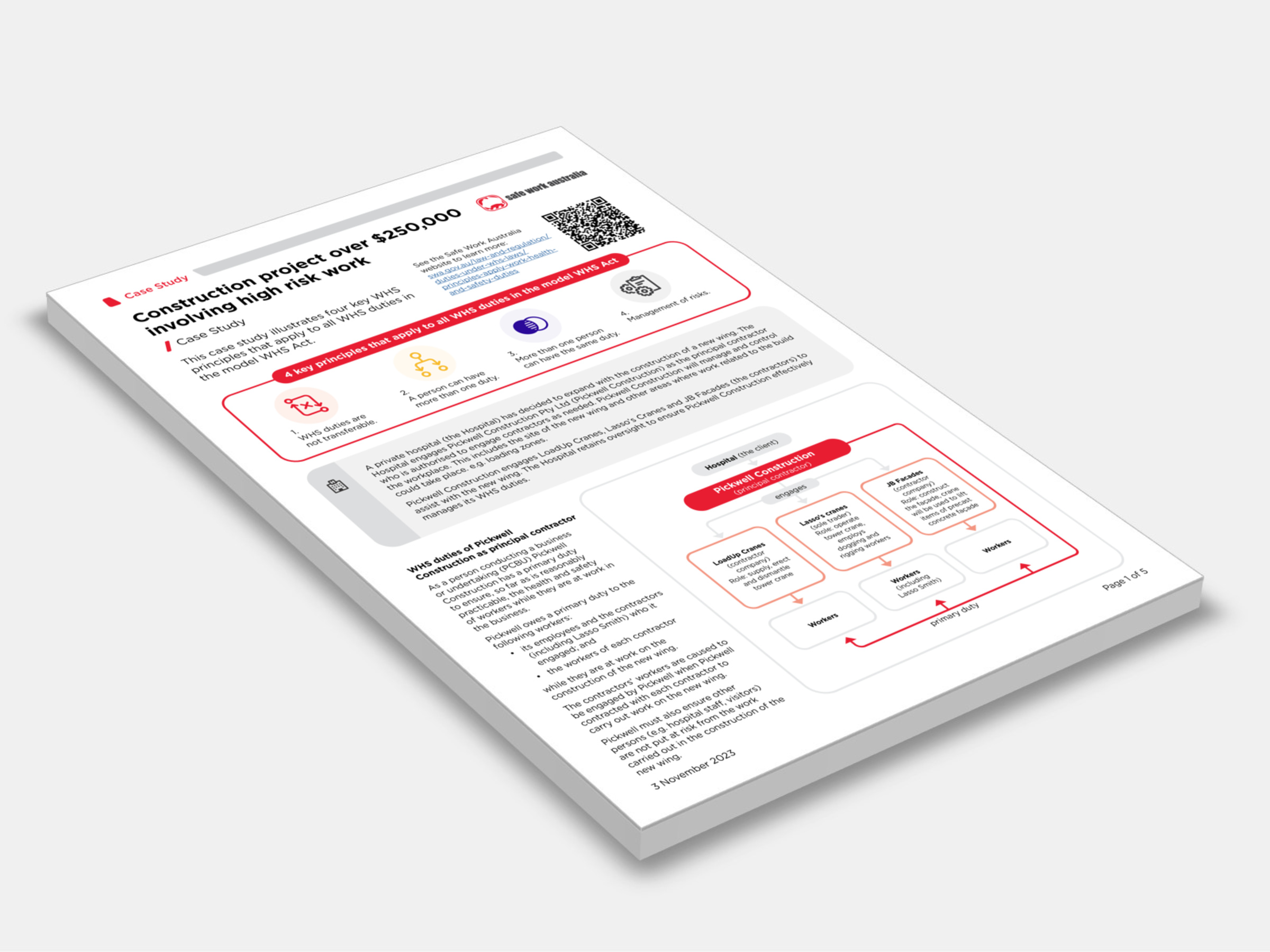 Construction project over $250,000 involving high risk work: case study 2023 cover